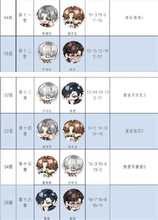 光与夜之恋台服