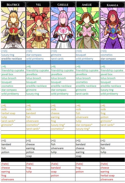 小兵求爱记图片8