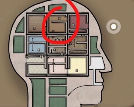 逃离方块：悖论2