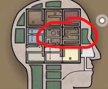 逃离方块：悖论5