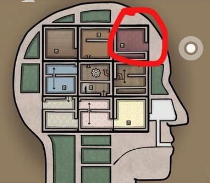 逃离方块：悖论6