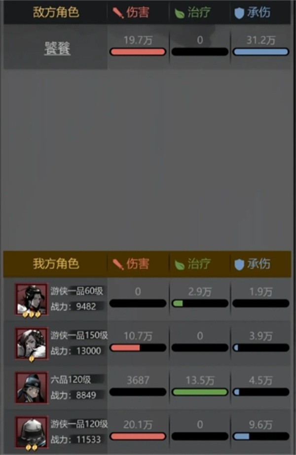 神探诡事录凶兽饕餮打法攻略