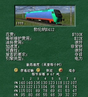 铁路大亨3中文版