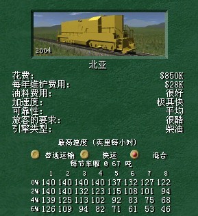 铁路大亨3中文版