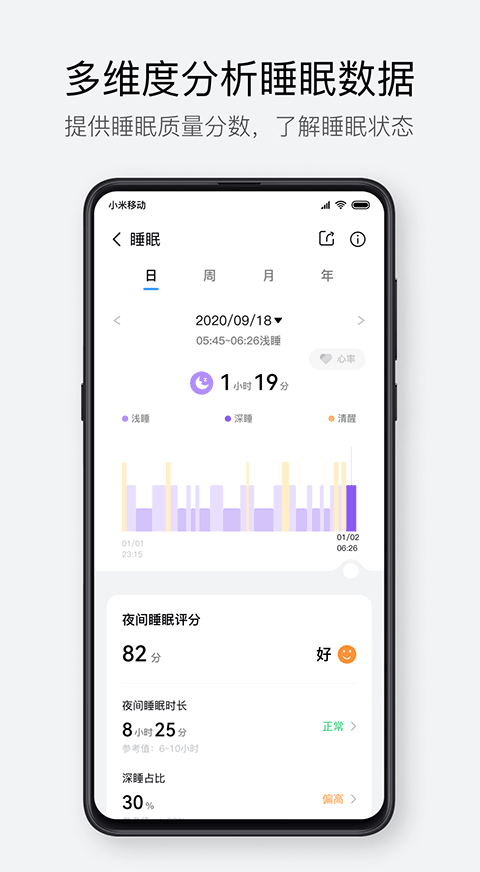 hayloufun智能手表
