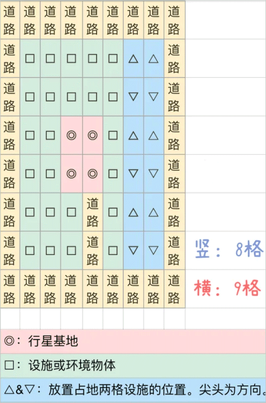 探险异星飞行队汉化版