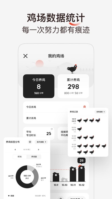 小鸡专注养鸡番茄钟app官方正版下载-小鸡专注学习软件最新版移动版下载