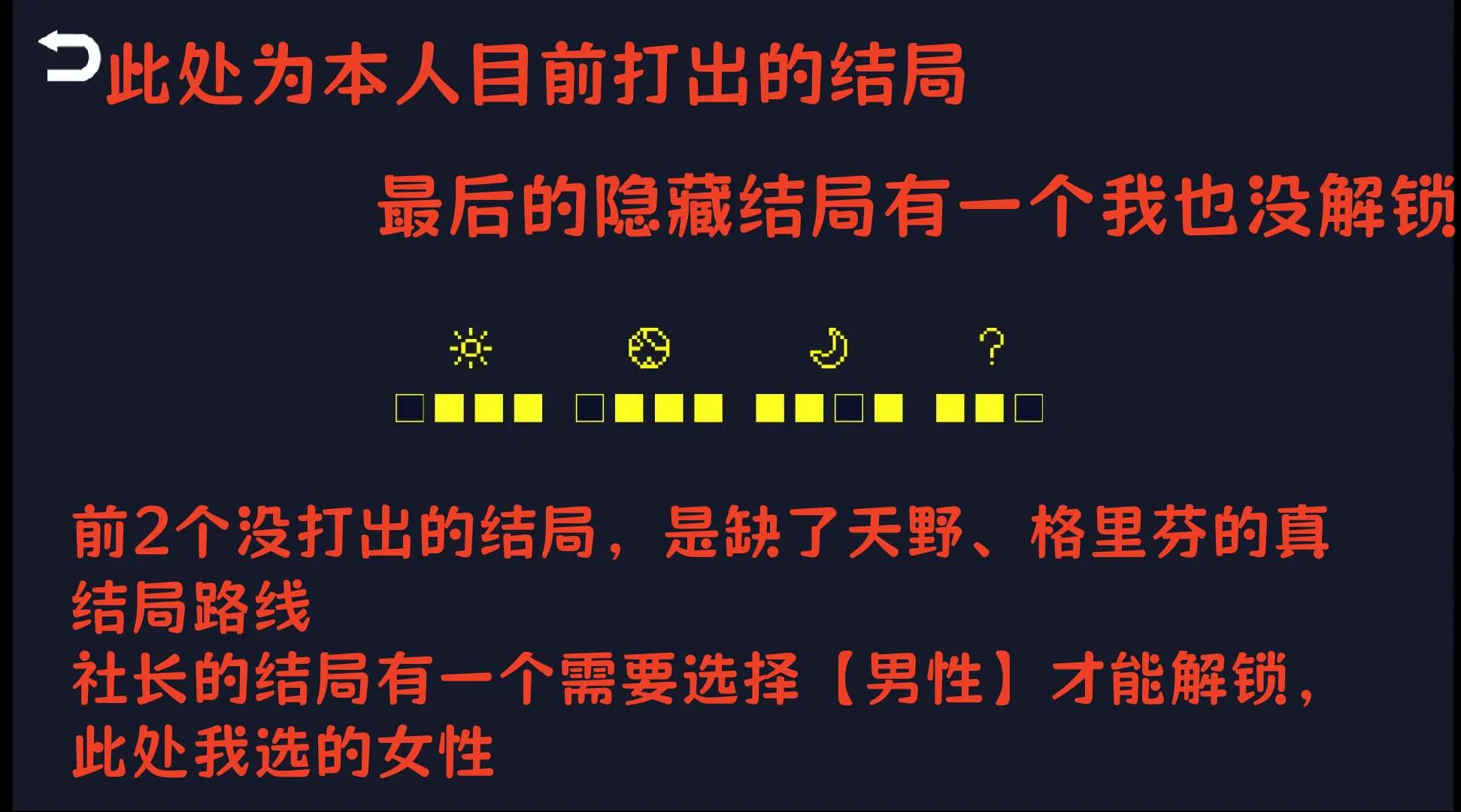 取代我推的重要之人汉化移植版