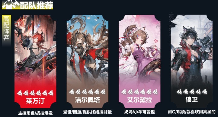 明日方舟终末地艾尔黛拉培养攻略大全