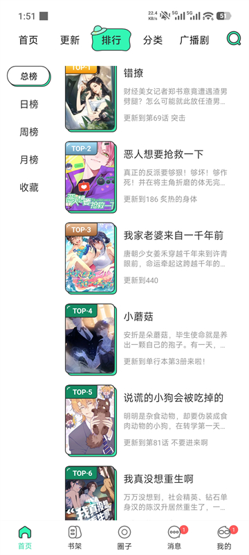 青漫漫画免费阅读截图3