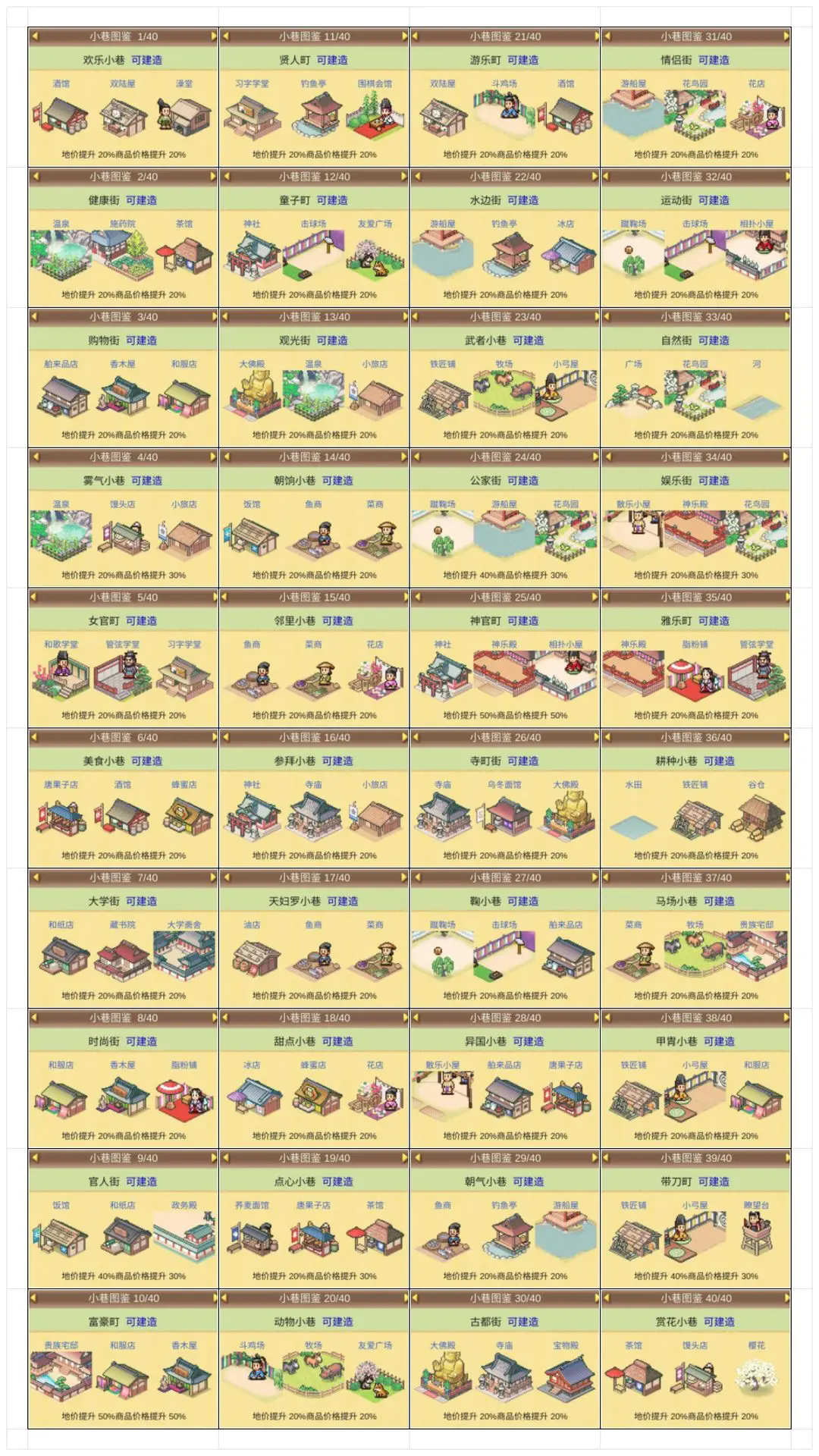 开罗平安古都物语