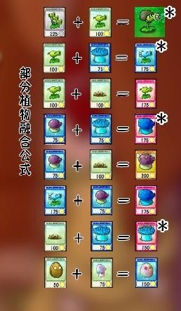 植物大战僵尸抽卡版喵喵喵豆子