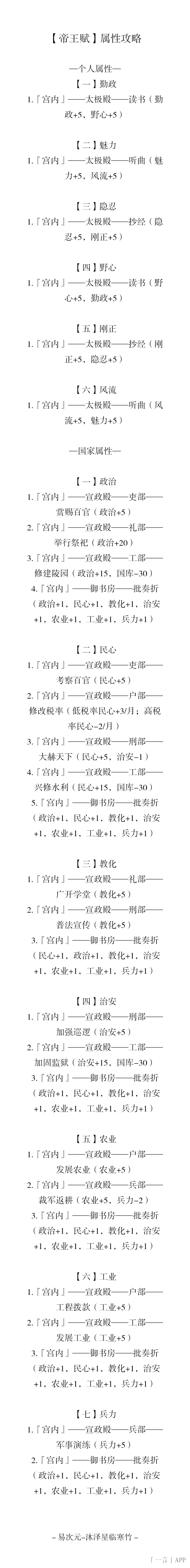 帝王赋