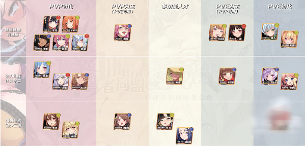 贤者同盟官方版