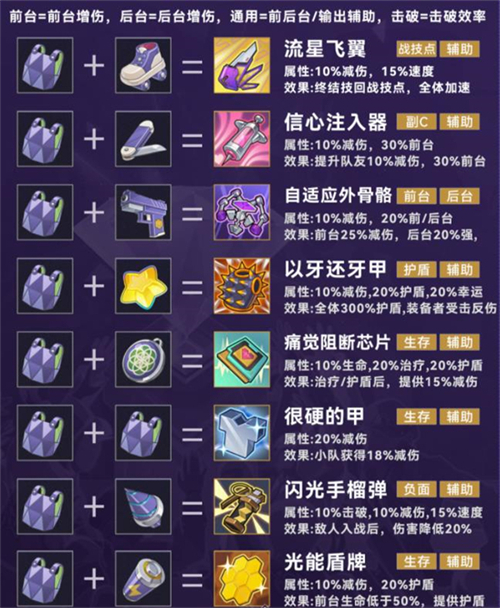 崩坏星穹铁道4.0