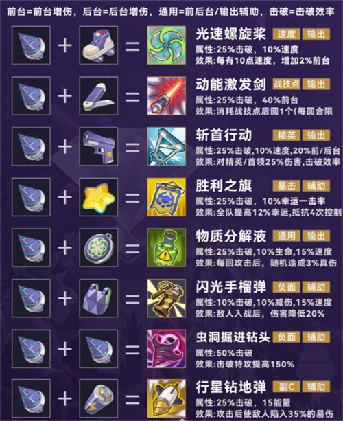 崩坏星穹铁道4.0