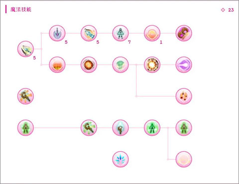 托兰异世录最新版