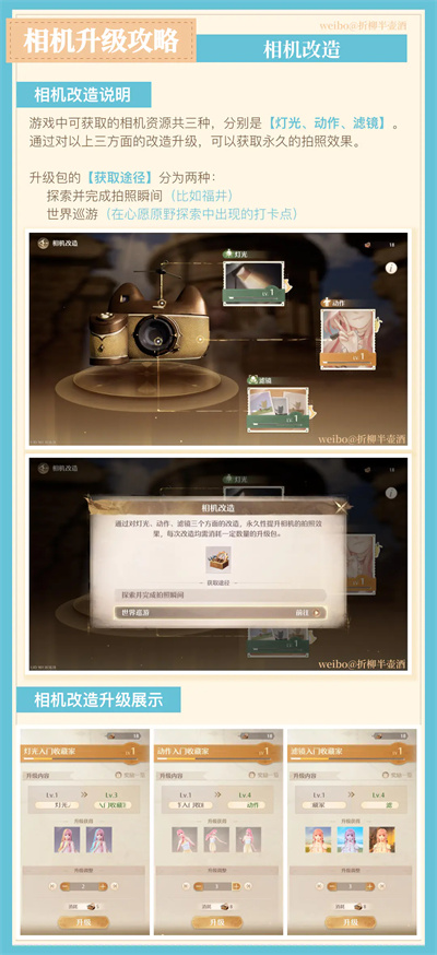 无限暖暖2.2新年版