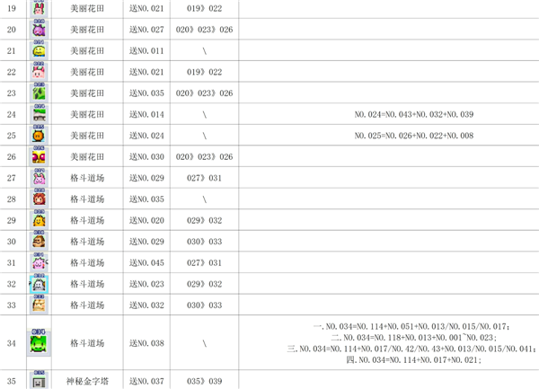 魔王城物语不减反加