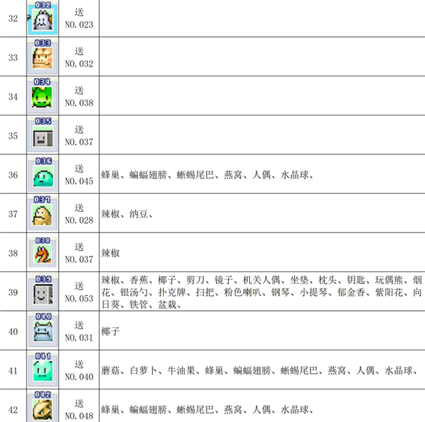 魔王城物语不减反加