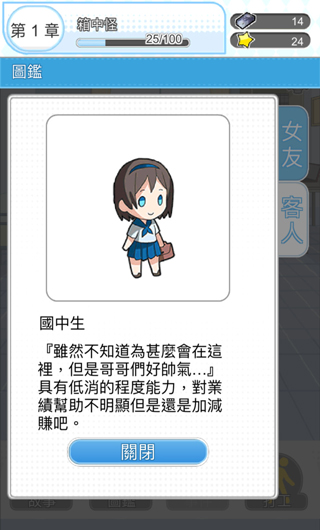 箱中少女汉化版截图2