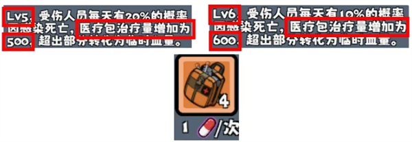 僵尸防线免广告