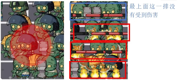 僵尸防线免广告