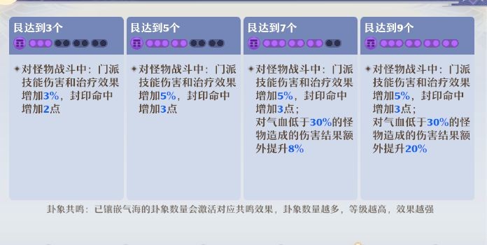 《梦幻新诛仙》万剑青云详细攻略