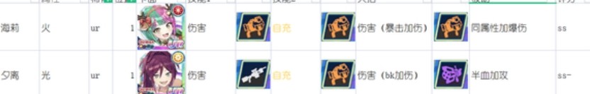 汹涌海豚繁中服