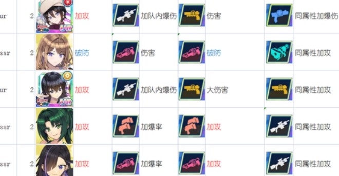 汹涌海豚繁中服