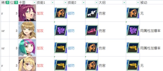 汹涌海豚繁中服