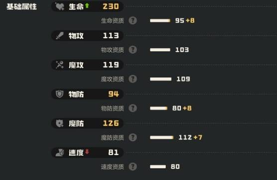 《洛克王国：世界》蹦蹦花养成攻略