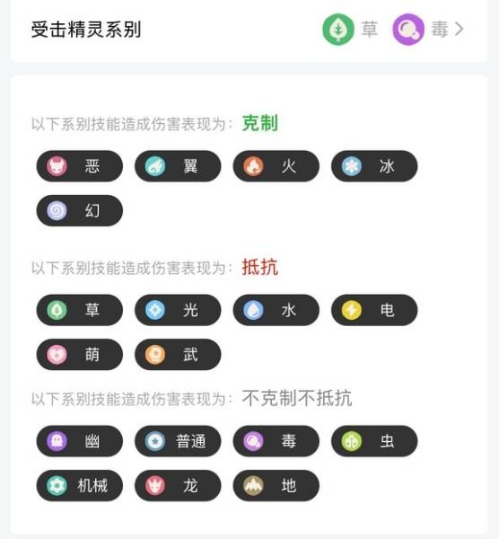 《洛克王国：世界》蹦蹦花养成攻略