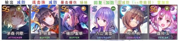 绯染天空国际服