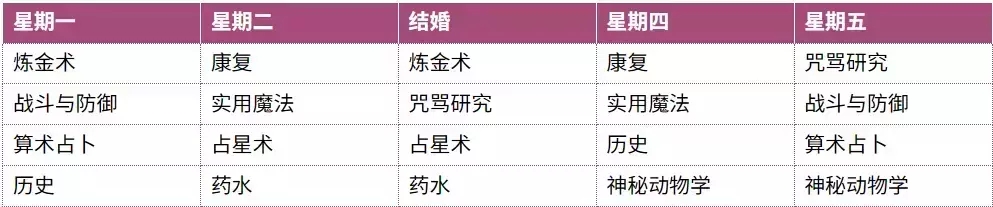 圣斯佩尔魔法学院恋爱指南直装版