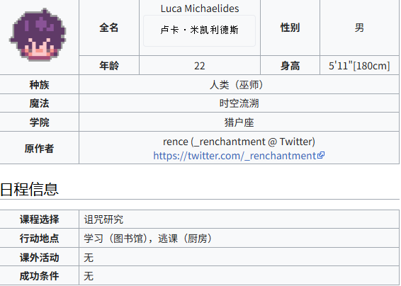 圣斯佩尔魔法学院恋爱指南直装版