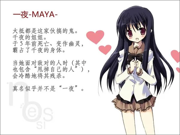 诉说谎言的记忆之物语