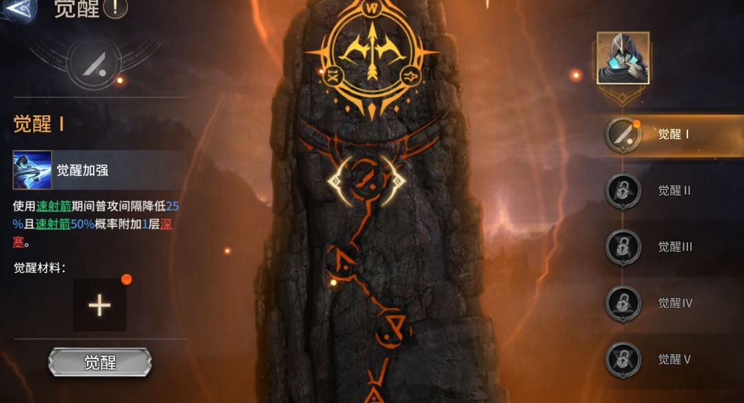 潮汐守望者鲁恩霍洛强度怎么样