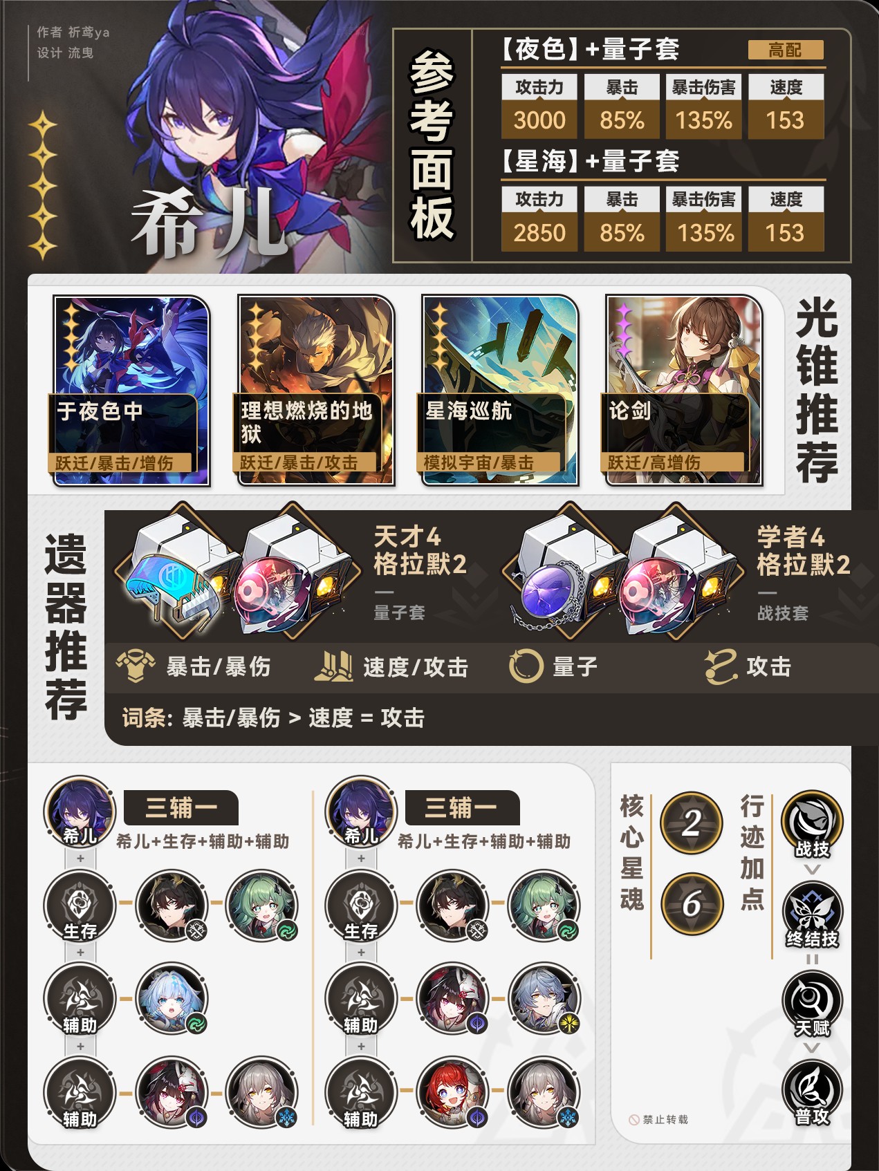 崩坏星穹铁道4.2版加强角色养成攻略