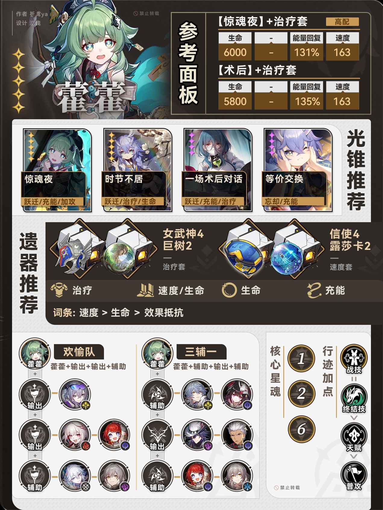 崩坏星穹铁道4.2版加强角色养成攻略