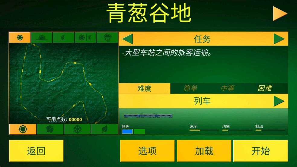 电动火车模拟器1.899全解锁版