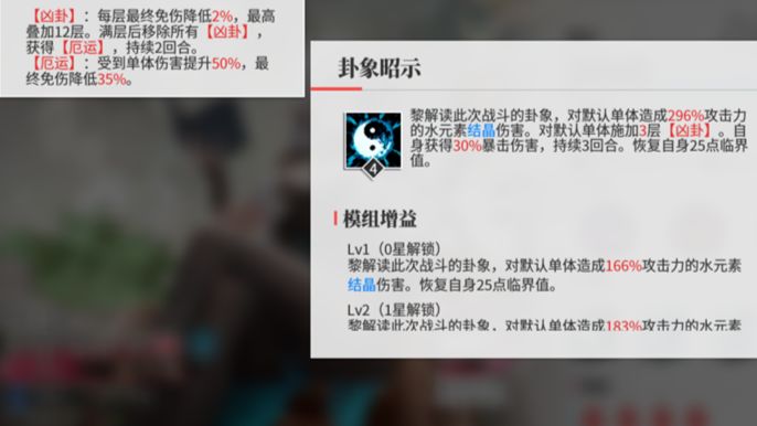 绯色回响黎角色怎么培养
