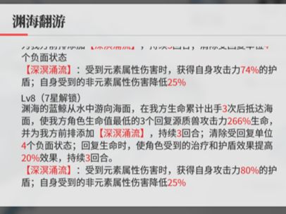 绯色回响黎角色怎么培养