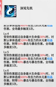 绯色回响黎角色怎么培养