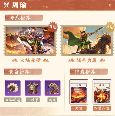 三国杀武将觉醒高效速推队攻略