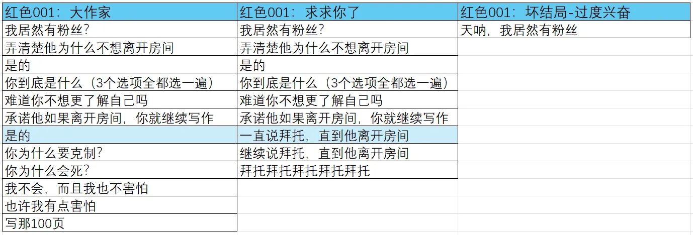 怪物调解员002小丑