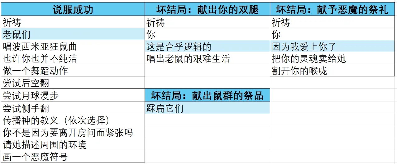 怪物调解员002小丑