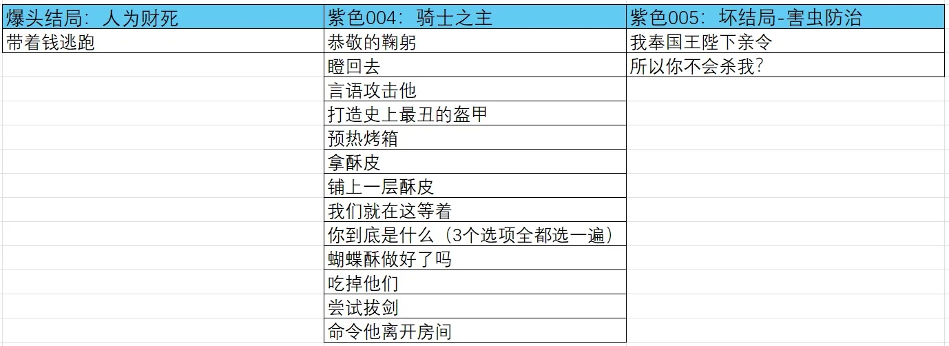 怪物调解员002小丑