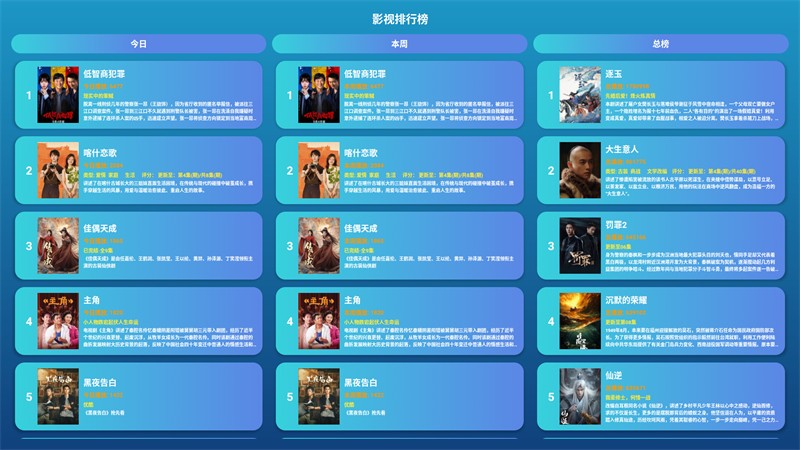 蝴蝶影院app