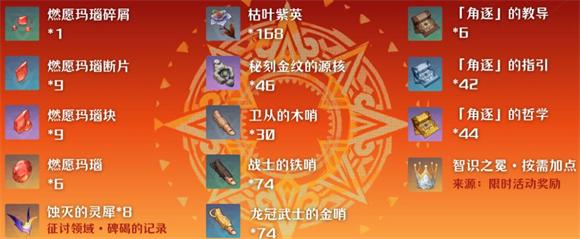 原神6.7版本